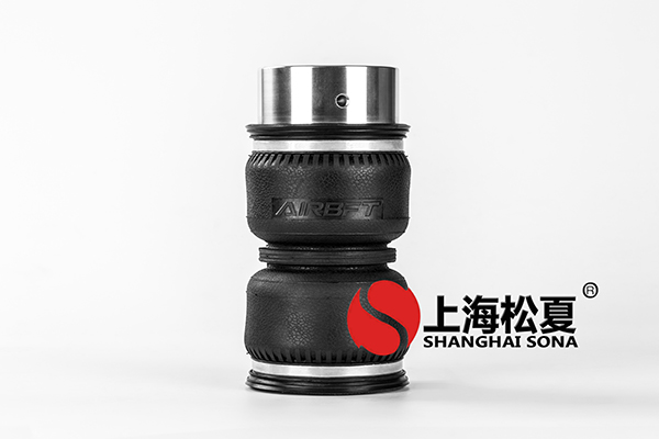 打造<a href='http://www.mayor-forum.cn/' target='_blank'><u>空氣彈簧</u></a>網(wǎng)購(gòu)平臺(tái)