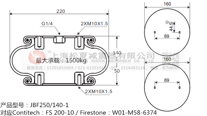 JBF250/140-1橡膠<a href='http://www.mayor-forum.cn/' target='_blank'><u>空氣彈簧</u></a>