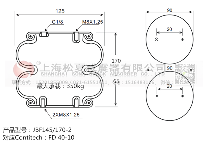 橡膠<a href='http://www.mayor-forum.cn/' target='_blank'><u>空氣彈簧</u></a>
