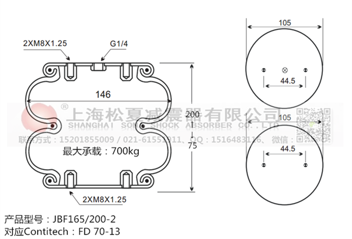 JBF165/200-2橡膠<a href='http://www.mayor-forum.cn/' target='_blank'><u>空氣彈簧</u></a>