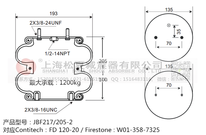 JBF217/205-2橡膠<a href='http://www.mayor-forum.cn/' target='_blank'><u>空氣彈簧</u></a>
