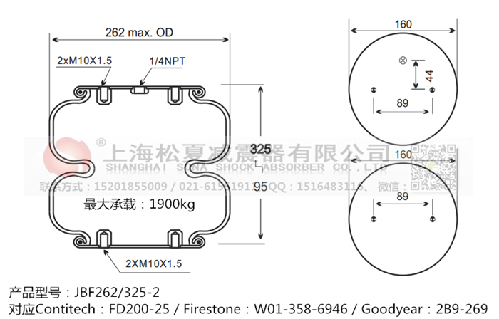JBF262/325-2橡膠<a href='http://www.mayor-forum.cn/' target='_blank'><u>空氣彈簧</u></a>